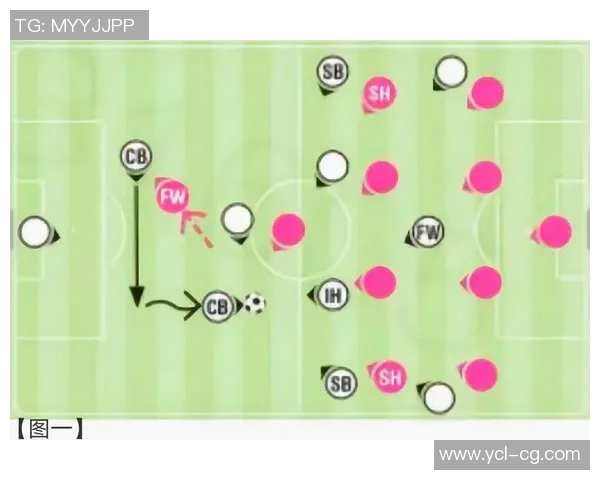 罗斯托与莫火车的激烈对决揭示了足球战术与团队合作的重要性